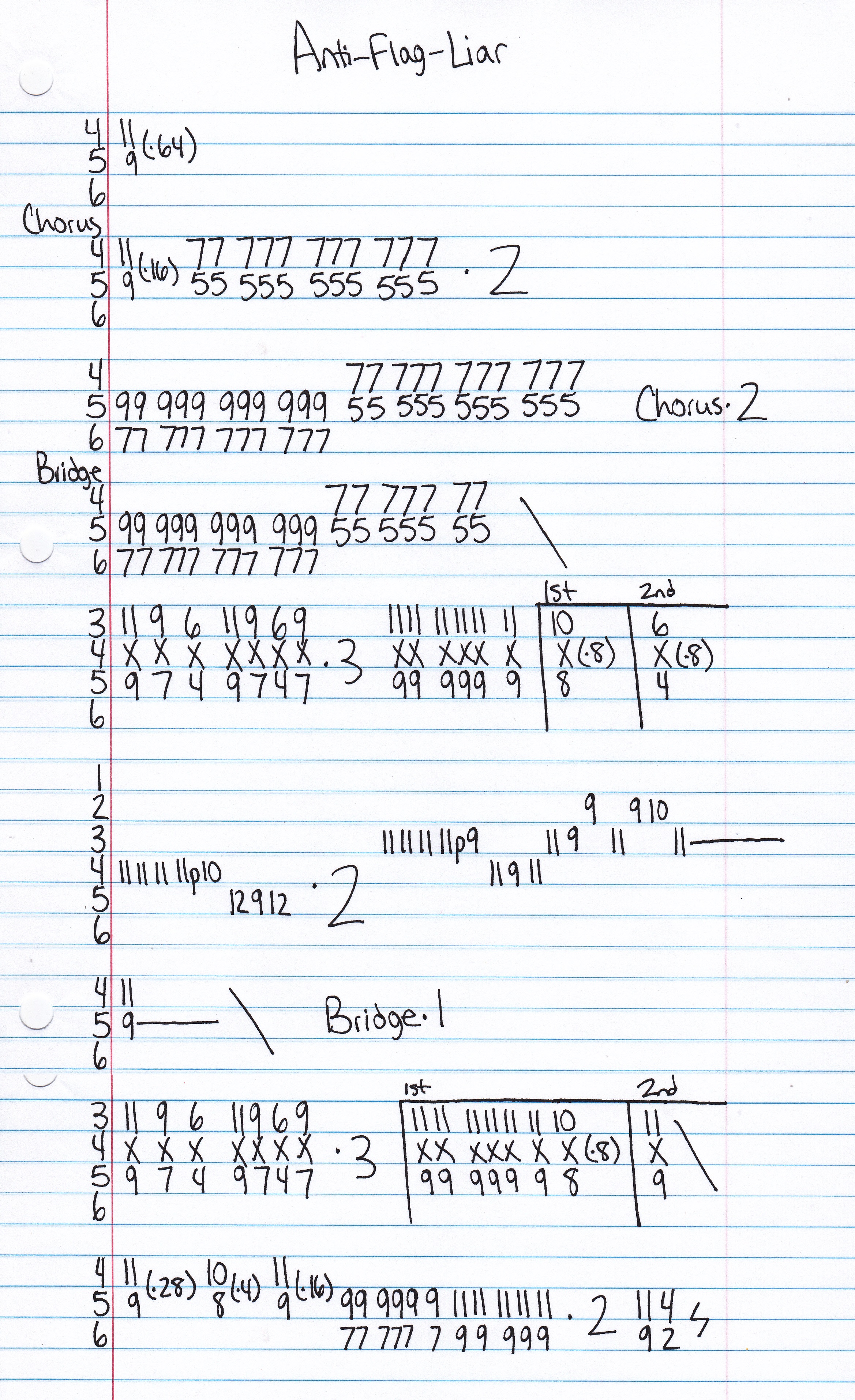 High quality guitar tab for Liar by Anti-Flag off of the album American Fall. ***Complete and accurate guitar tab!***